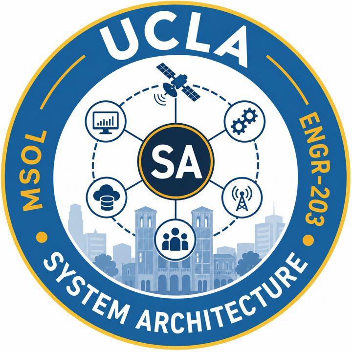 Circular ENGR-203 System Architecture course logo for the UCLA Master of Science in Engineering Online program, showing a central SA hub connected to icons for a satellite, data, communications, people, and engineering, in front of the UCLA campus skyline.